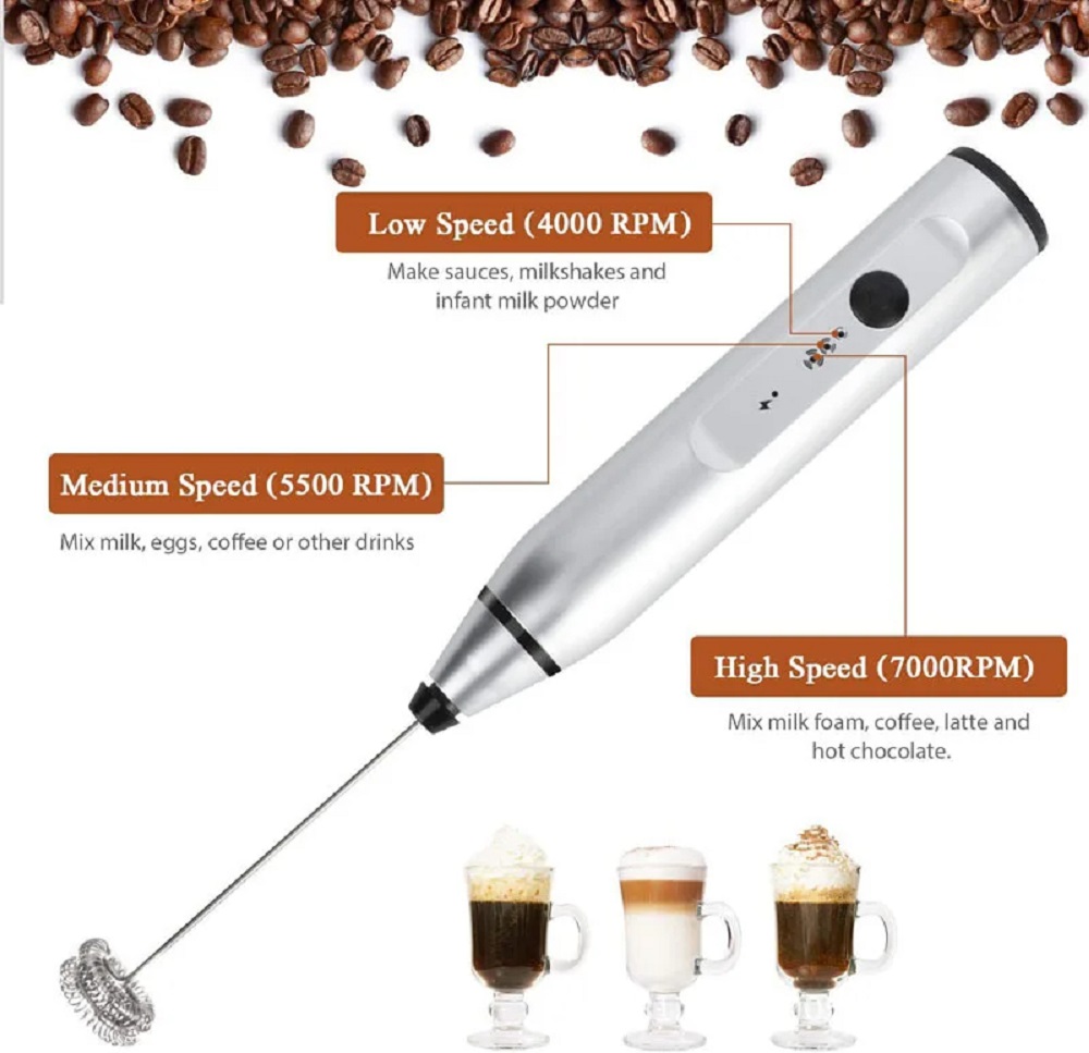 Mini elektrische handmixer voo - Portable Blender Usb Rechargeable recensie en prijs