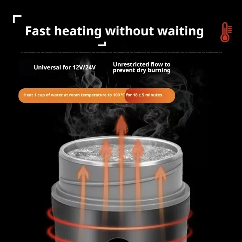 Winterauto elektrische waterko - Electric Kettle Temperature Control recensie en prijs