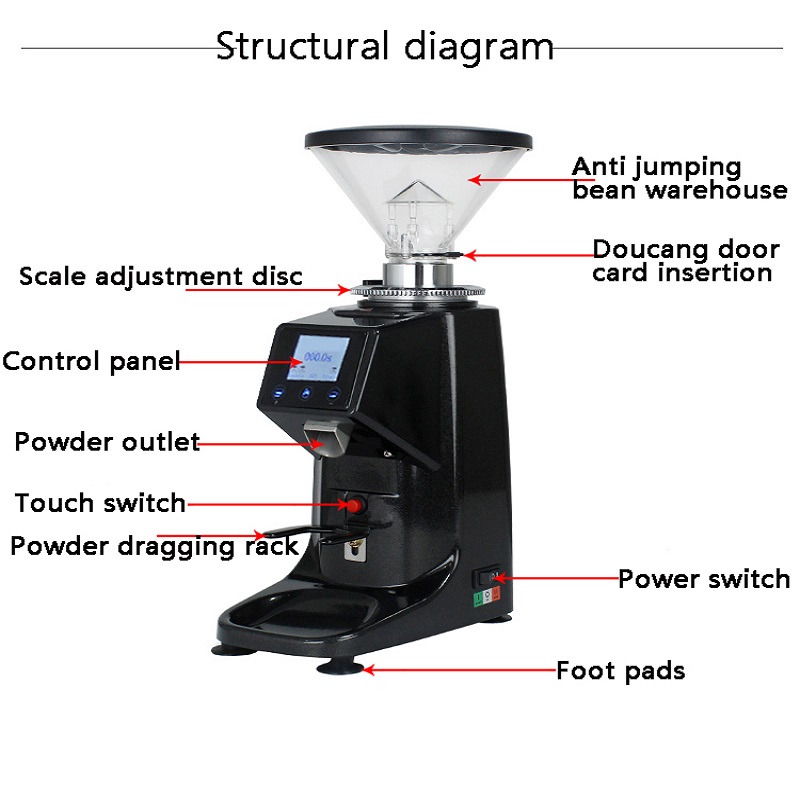 Koffiemolen elektrisch voor es - Coffee Bean Grinder Electric recensie en prijs
