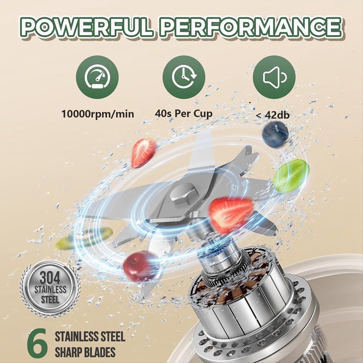 Draagbare Blenderbeker 450ml M - Portable Blender Usb Rechargeable recensie en prijs