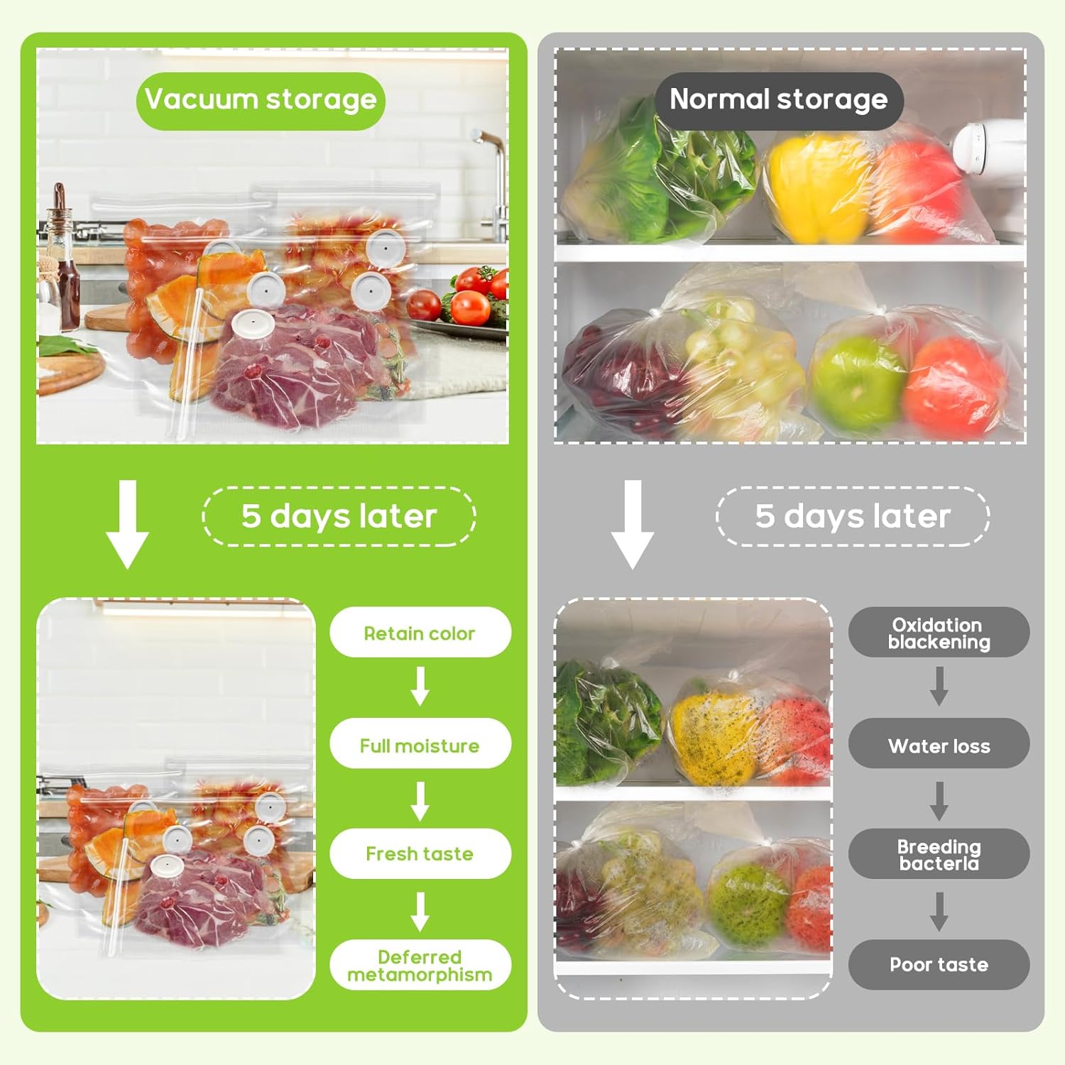 Vacuümsealer Handvacuümsluitma - Food Vacuum Sealer Machine recensie en prijs