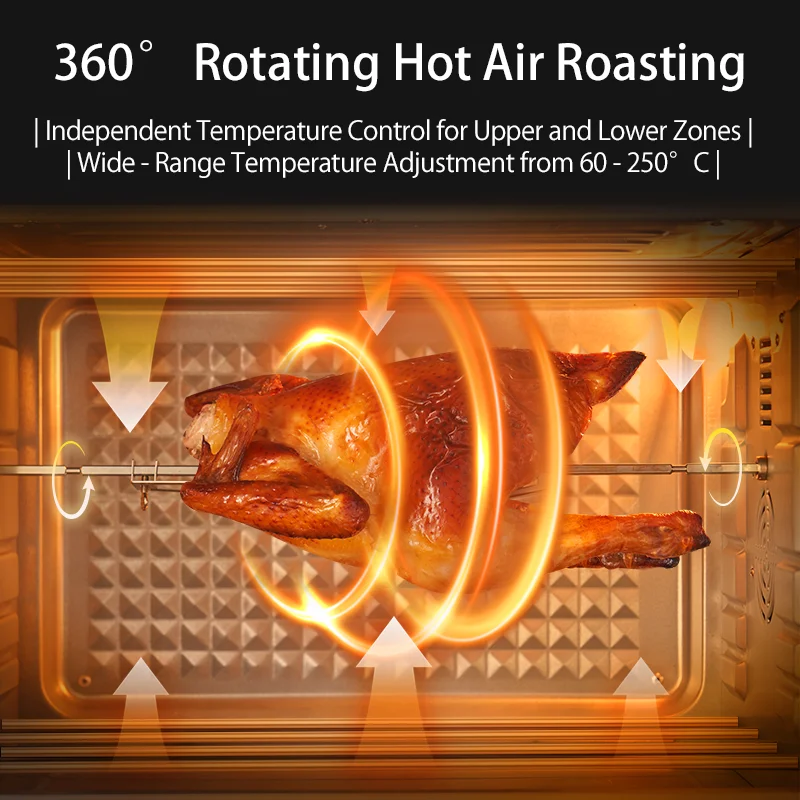 SUNATUR 2200W Heteluchtoven, k - Small Appliances recensie en prijs